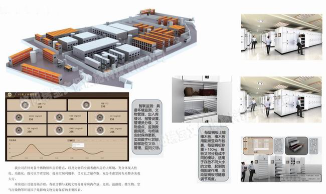 調整大小 1-1文物儲藏設施整體效果圖.jpg